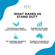 Load image into Gallery viewer, pout Care Blueberry Potion Natural Shampoo 250ml