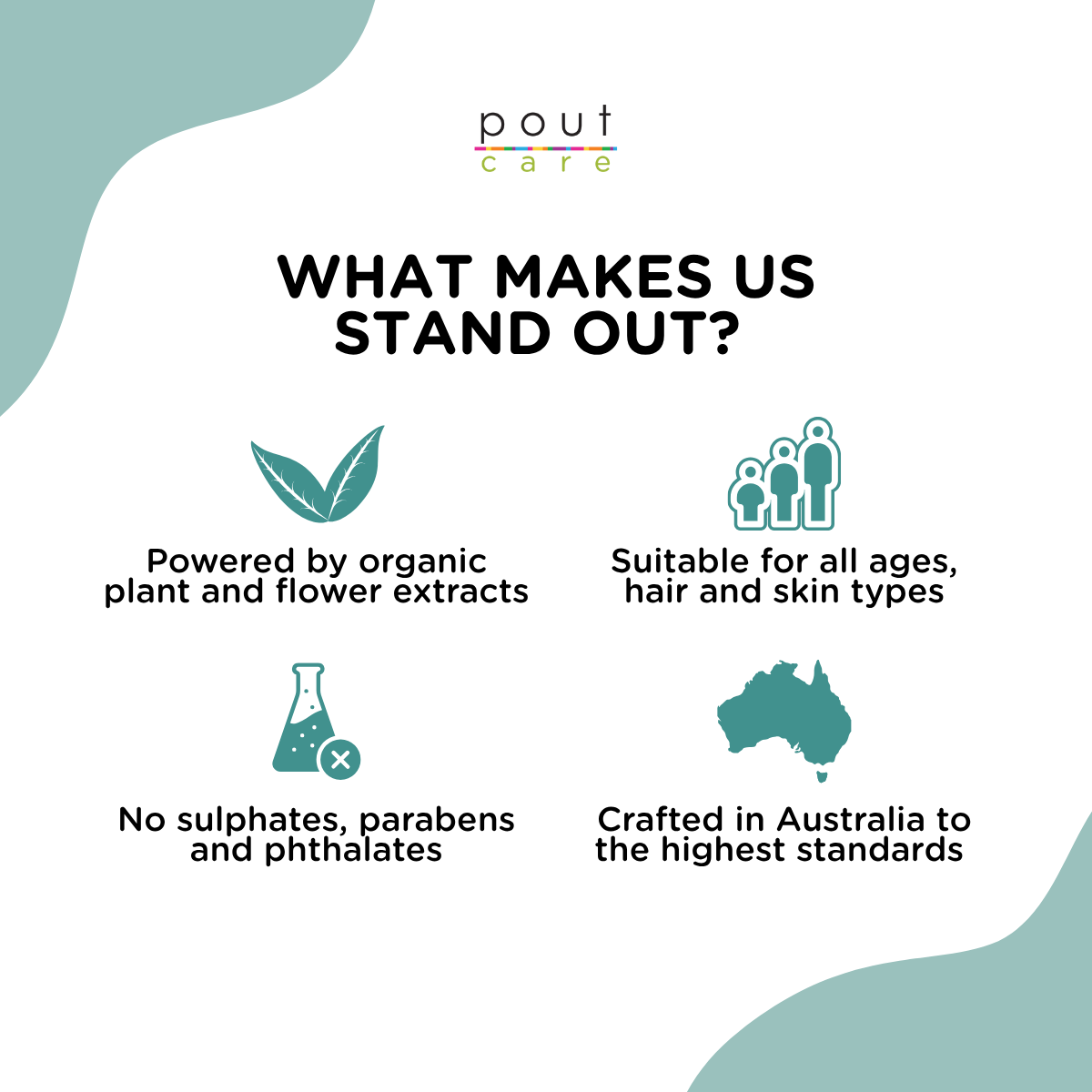 pout Care Grapefruit Island Swimmers' Top-to-Toe 250ml