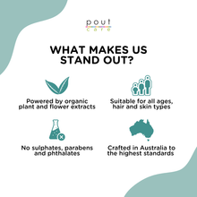 Load image into Gallery viewer, pout Care Grapefruit Island Swimmers&#39; Top-to-Toe (5 x 250ml)
