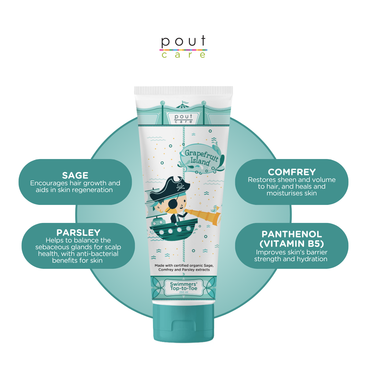 pout Care Grapefruit Island Swimmers' Top-to-Toe (3 x 250ml)