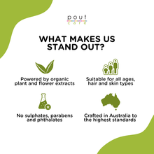 Load image into Gallery viewer, pout Care Green Apple Whoosh Hydrating Conditioner 250ml (Packaging Defects)
