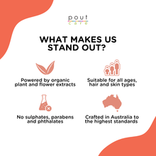 Load image into Gallery viewer, pout Care Peaches &amp; Cream Natural Detangler 200ml
