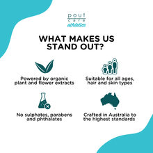 Load image into Gallery viewer, Swimmers Smell Good Hair &amp; Body Care Bundle
