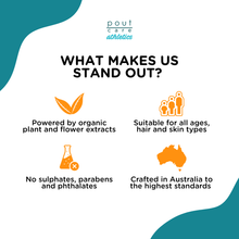 Load image into Gallery viewer, Swimmers Smell Good Leave-in Conditioner 180ml
