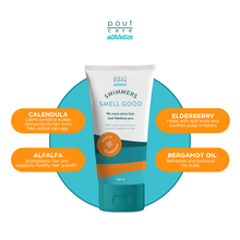 Load image into Gallery viewer, Swimmers Smell Good Leave-in Conditioner 180ml
