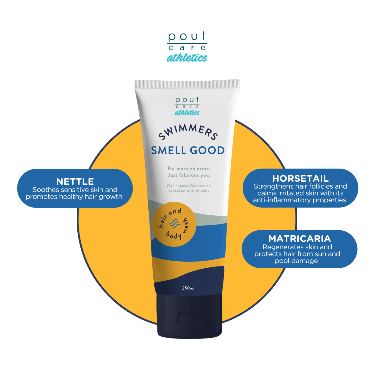 Swimmers Smell Good Hair & Body Wash 250ml