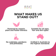 Load image into Gallery viewer, pout Care Strawberry Magic Natural Shampoo 250ml
